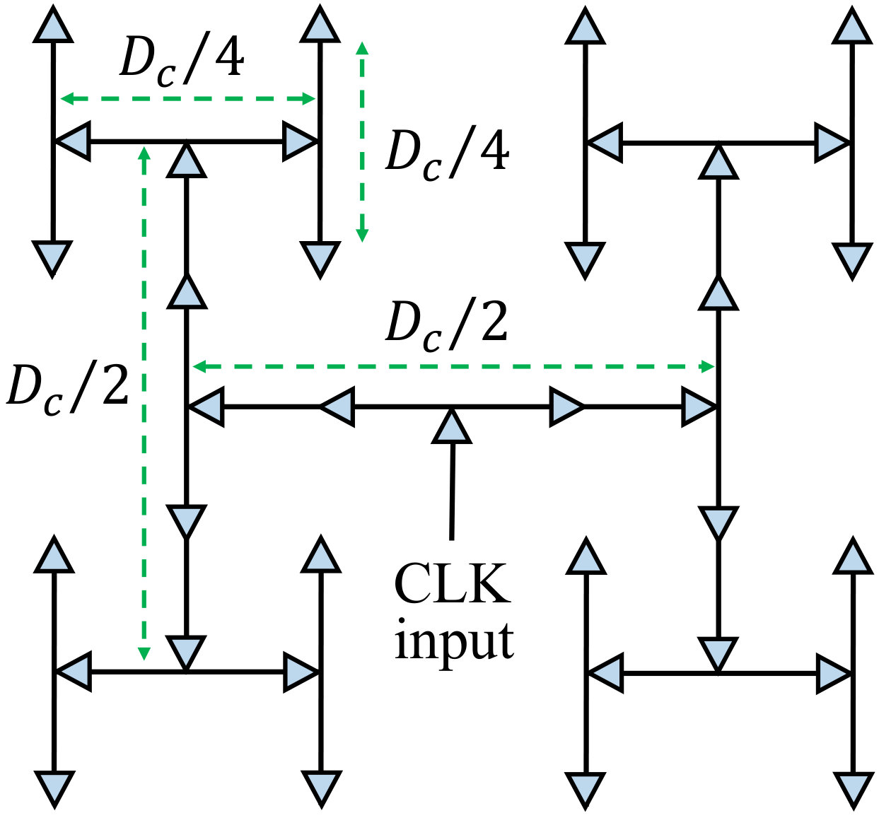 Figure 38