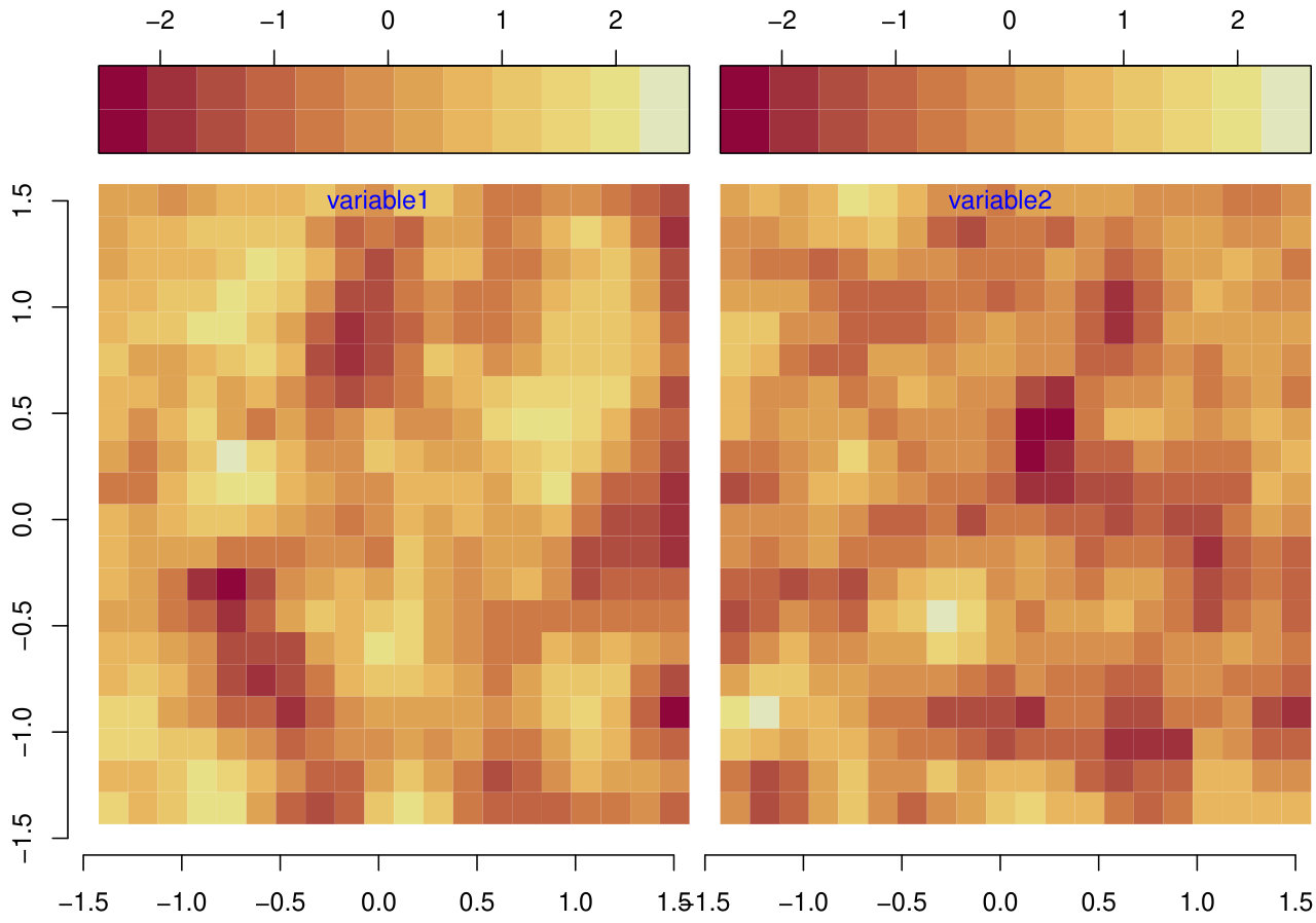 Figure 23