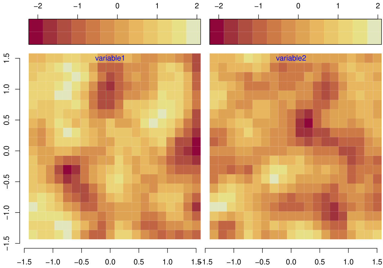 Figure 24