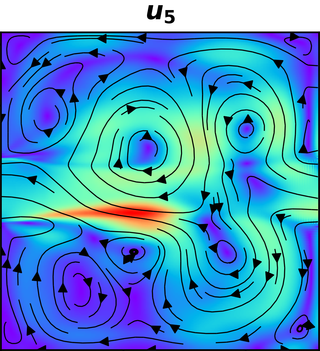 Figure 18