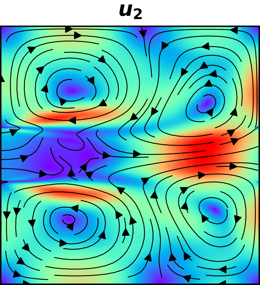 Figure 19