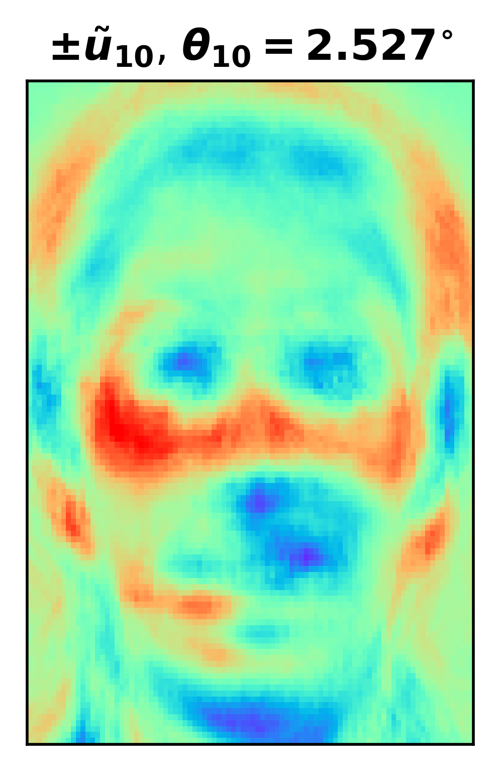 Figure 20