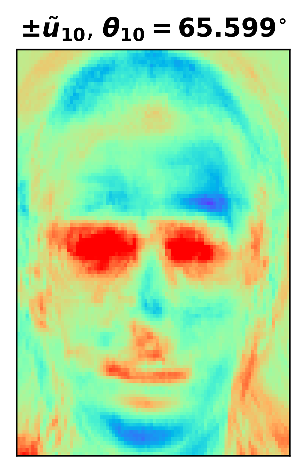 Figure 21