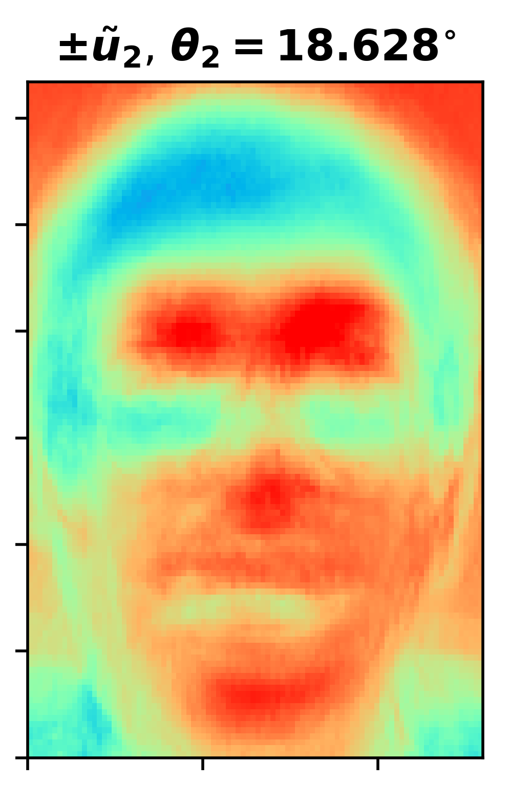 Figure 22