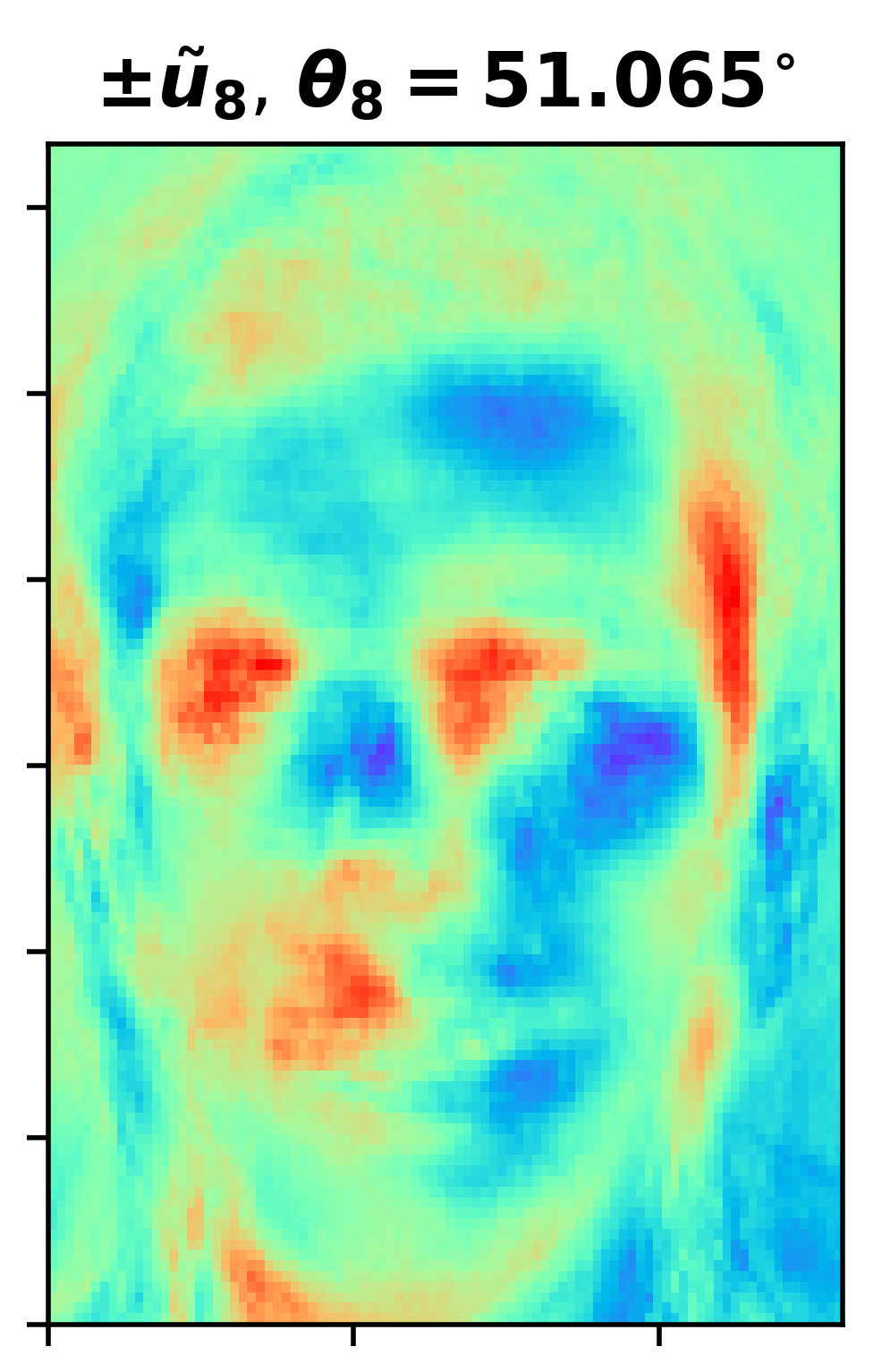Figure 23