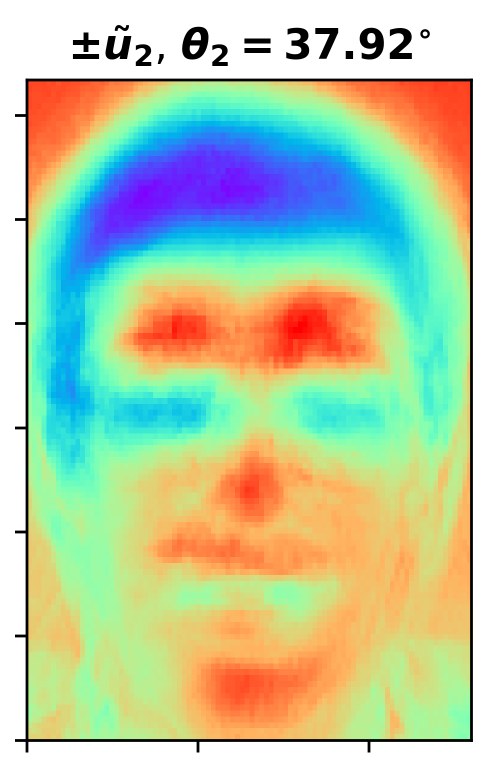 Figure 24