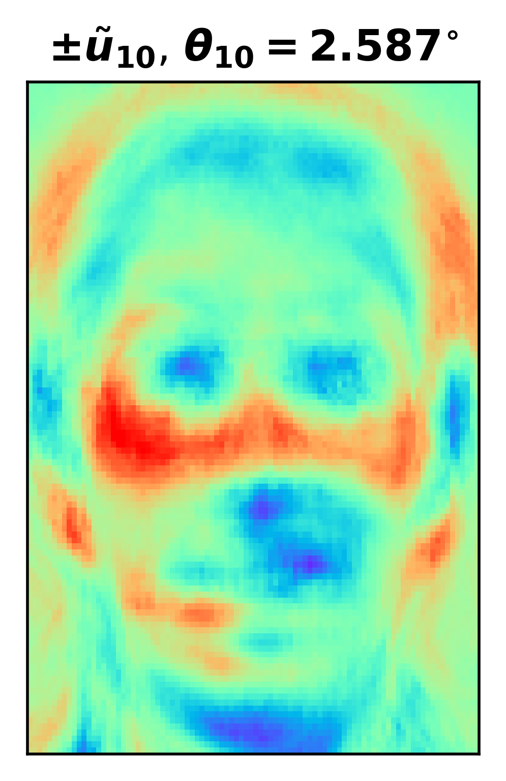 Figure 25