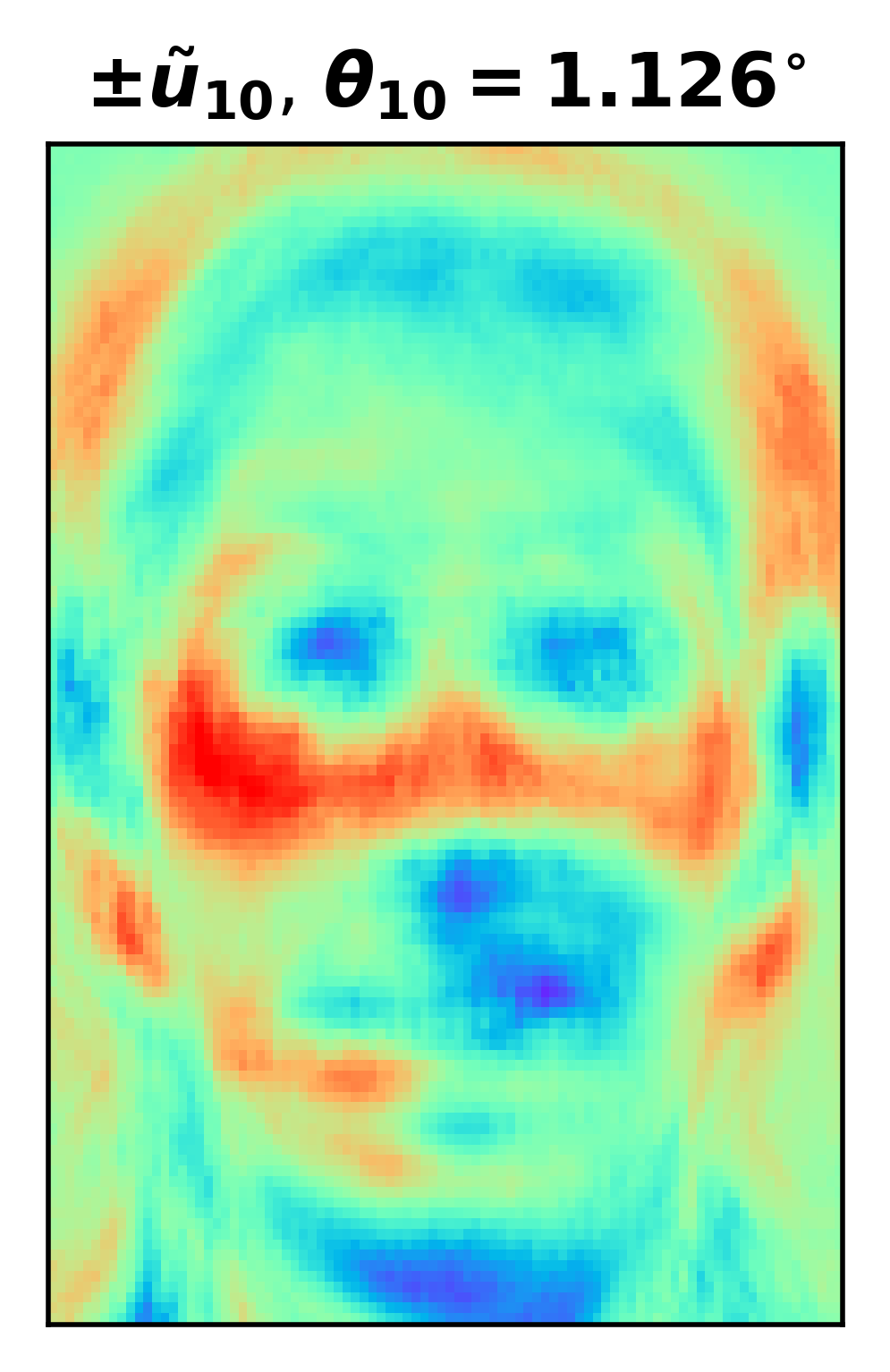 Figure 26
