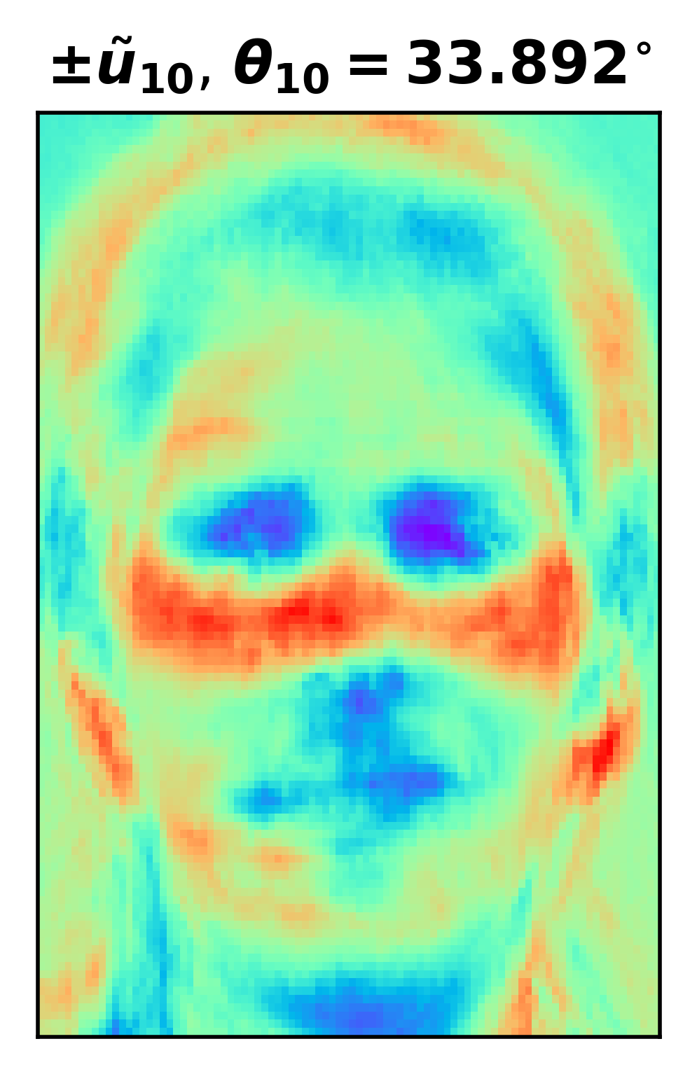 Figure 27