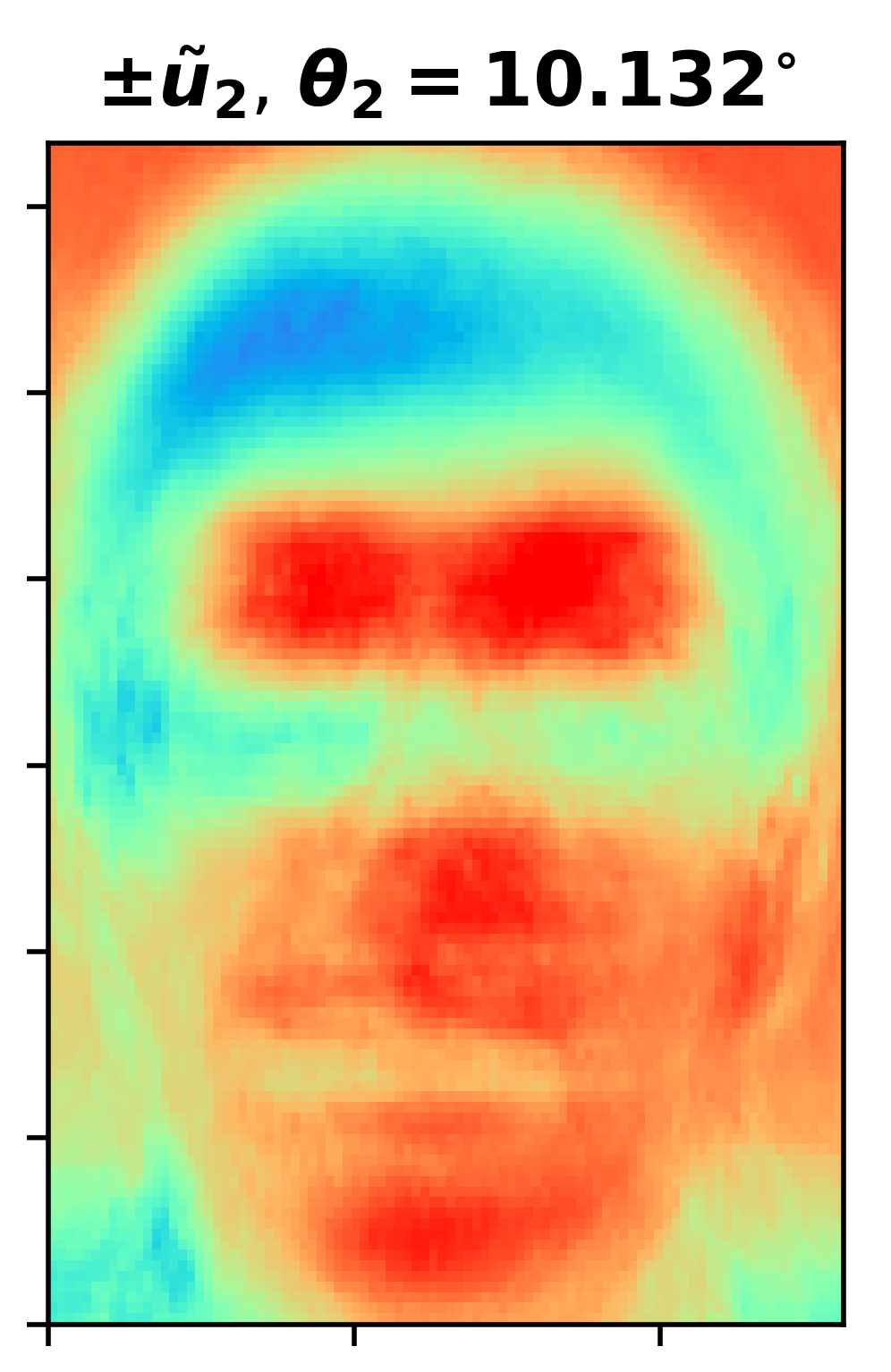 Figure 28