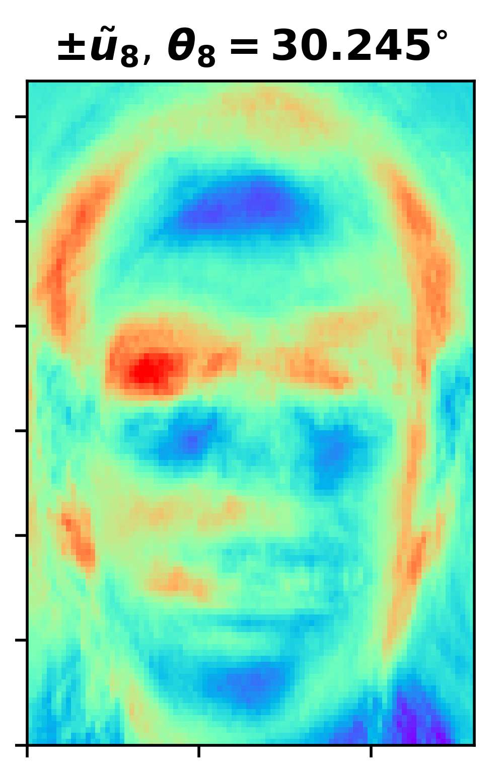Figure 29