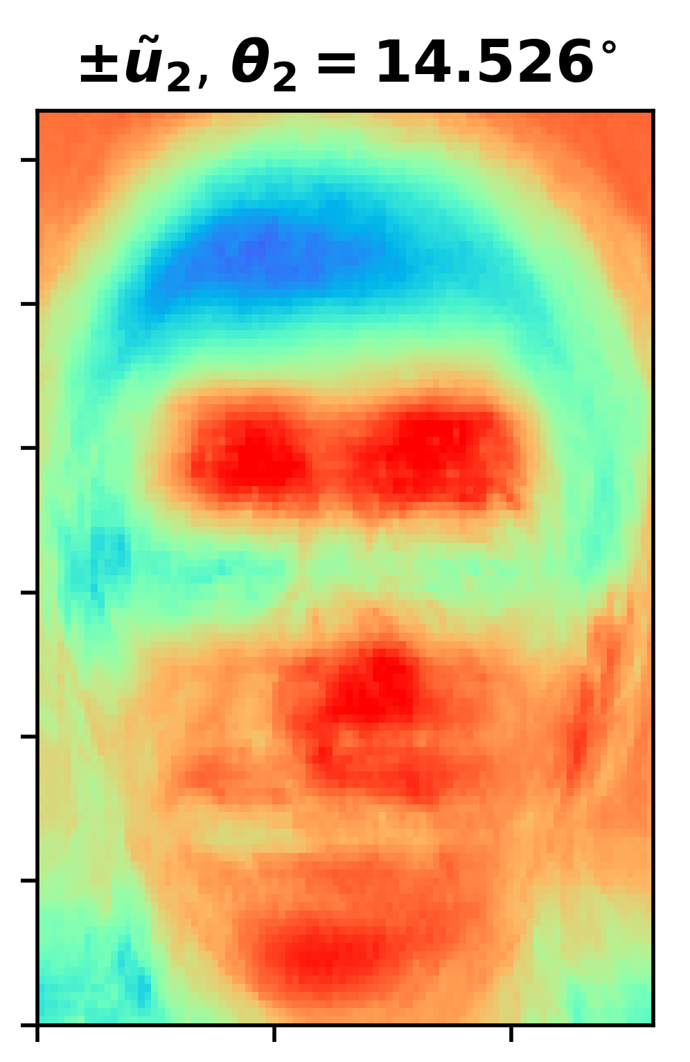 Figure 30