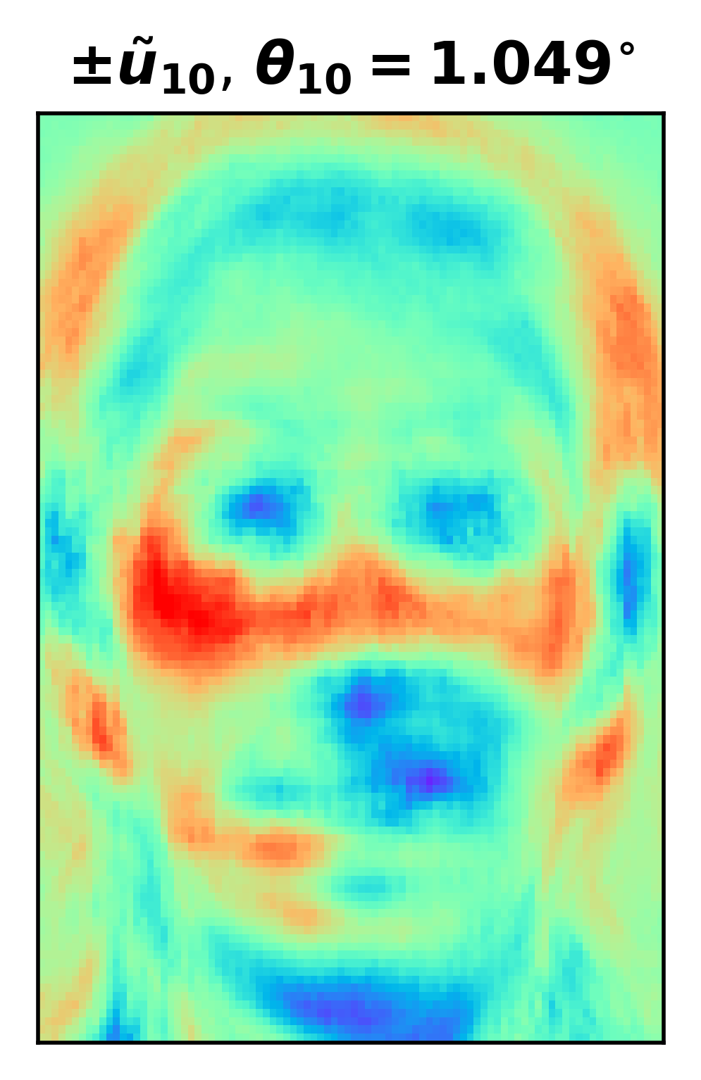Figure 31