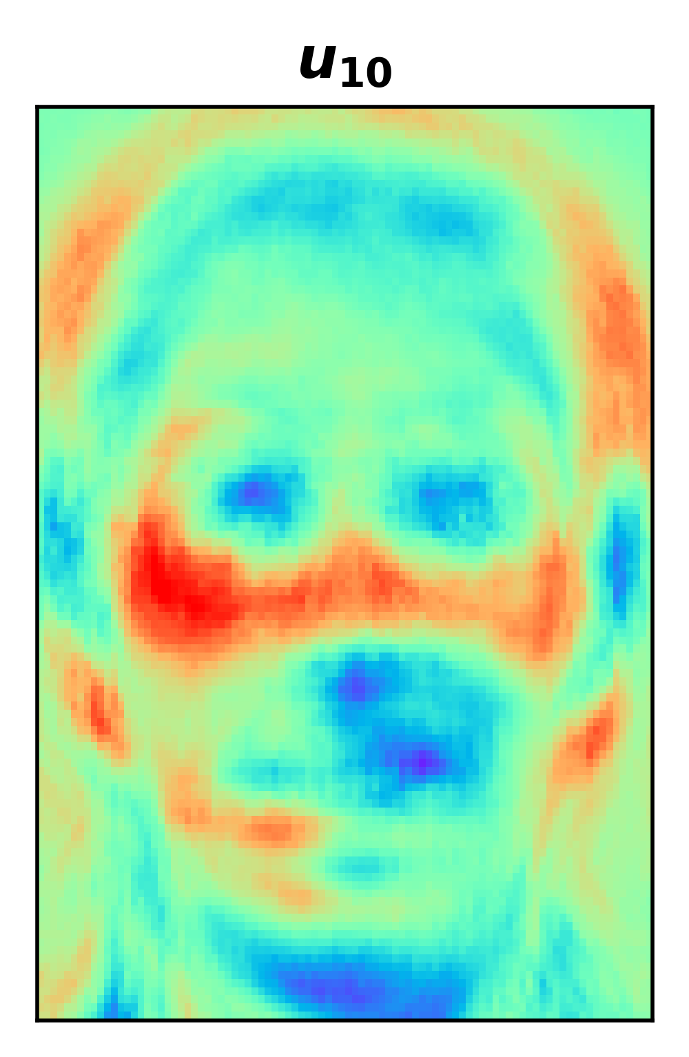 Figure 34