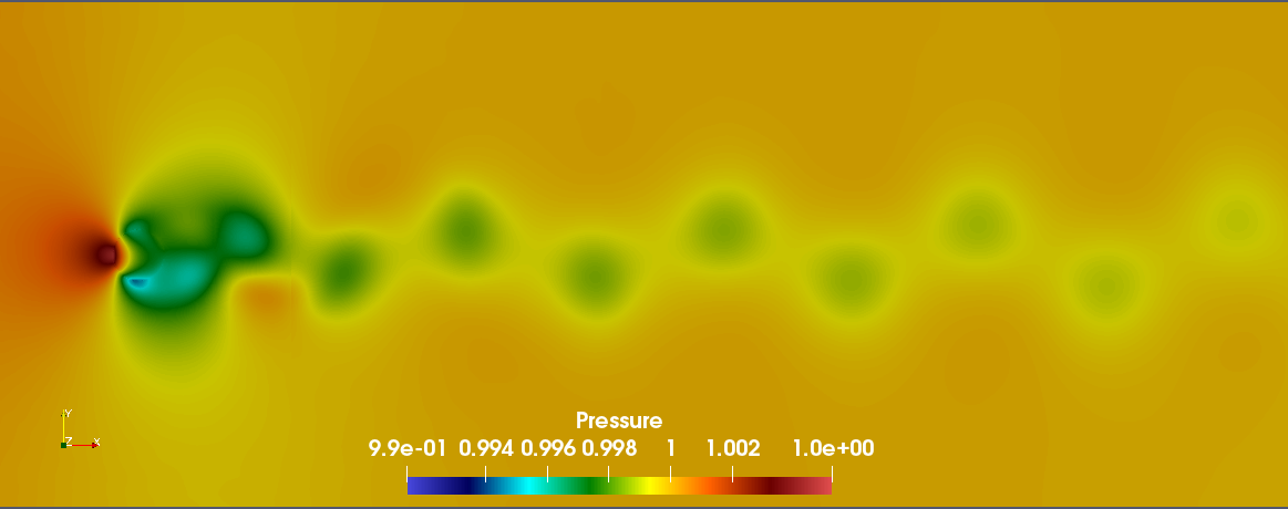Figure 18