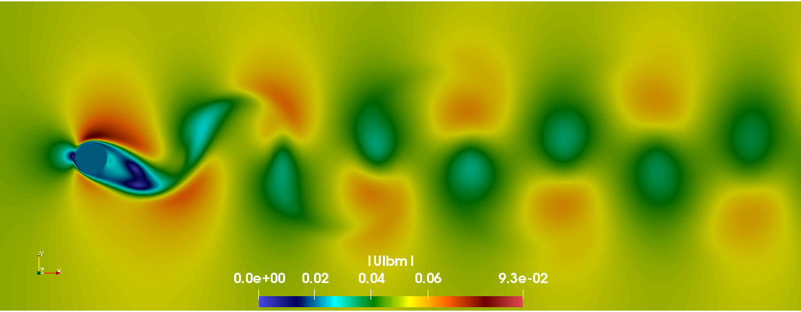 Figure 23