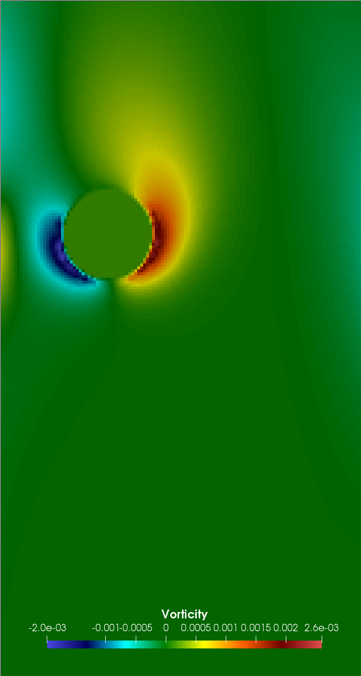 Figure 26