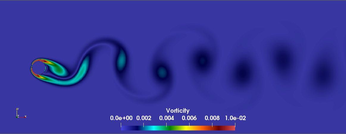 Figure 30