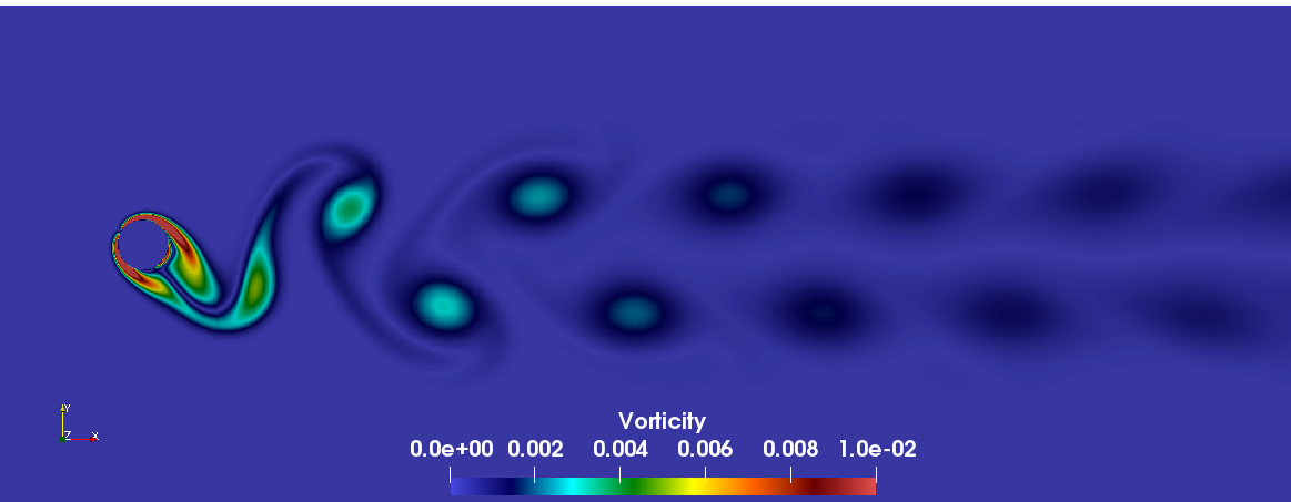 Figure 31