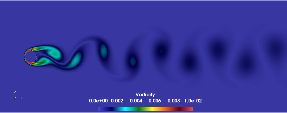 Figure 32