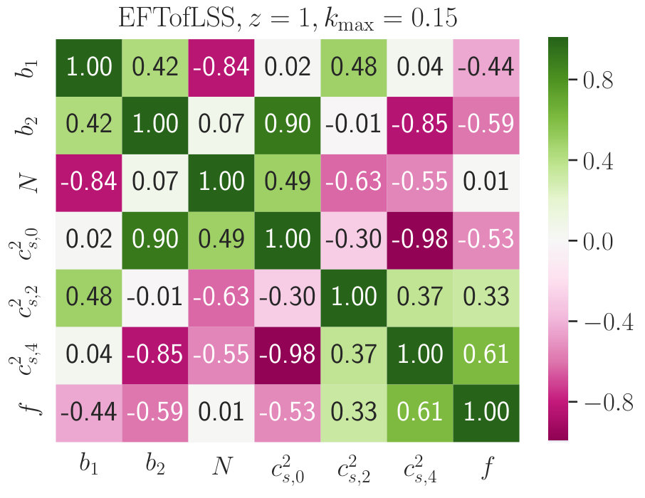 Figure 17