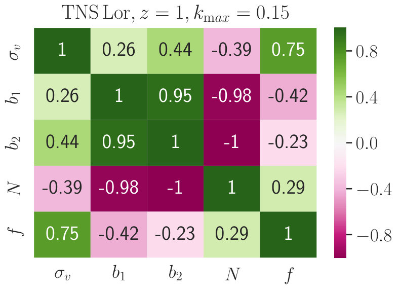 Figure 23