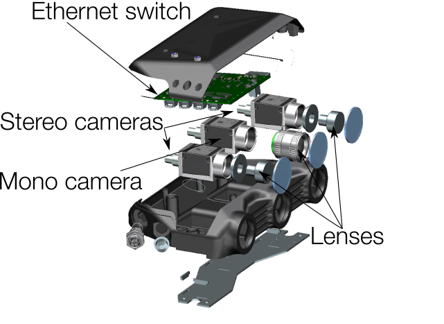 Figure 11