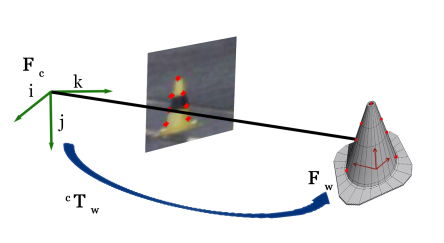 Figure 13