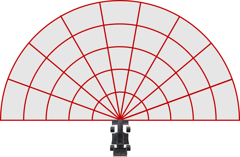 Figure 23
