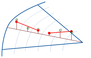 Figure 24