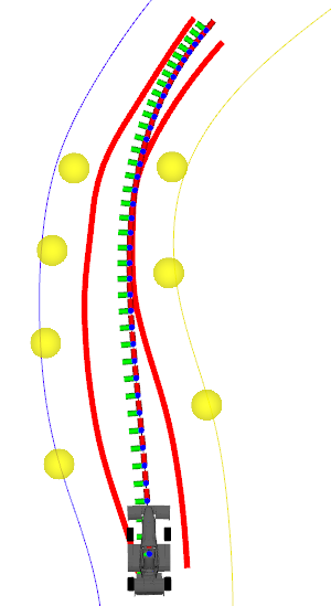 Figure 30