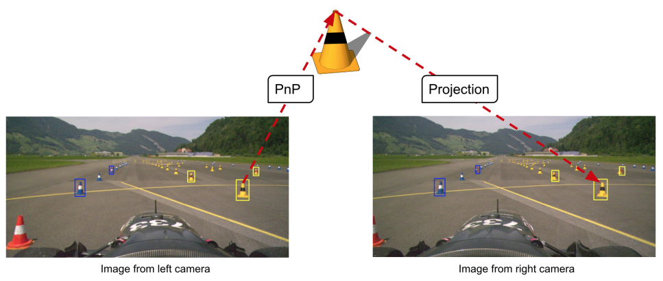 Figure 34