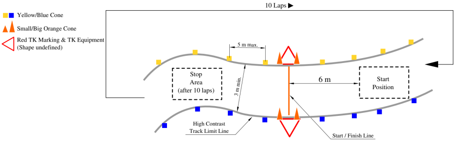 Figure 36