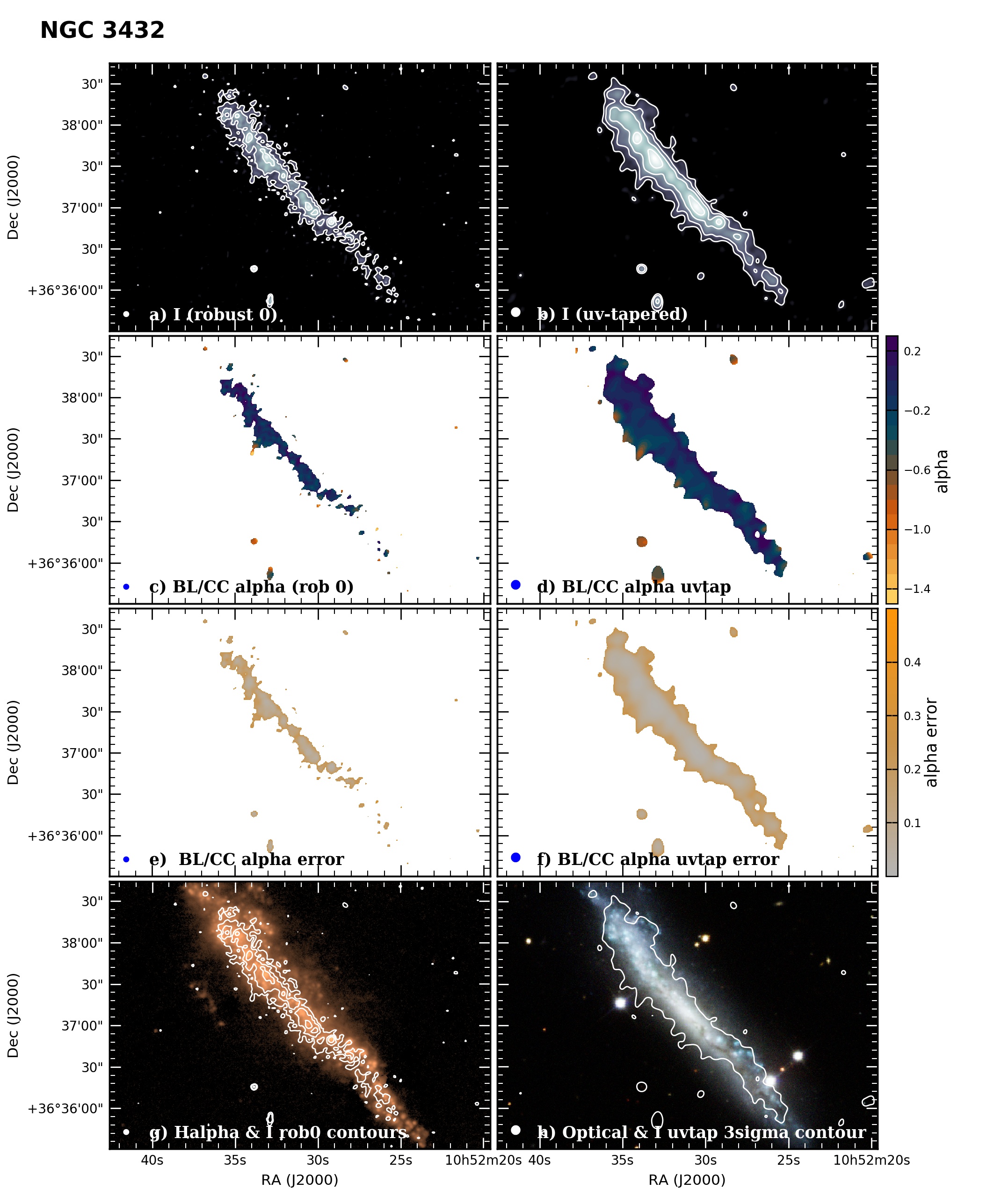 Figure 21