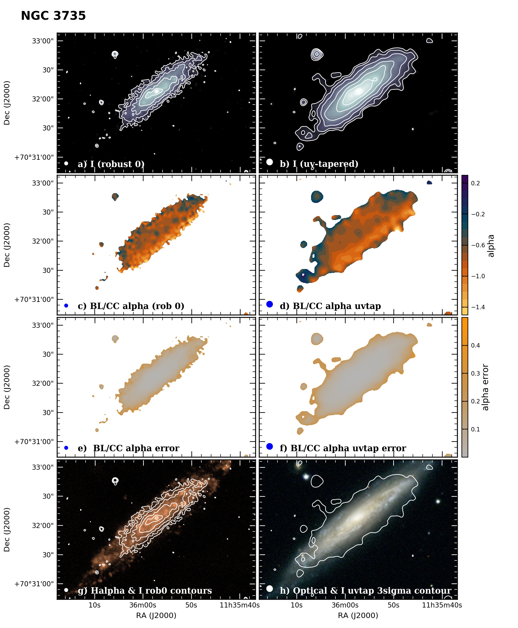 Figure 25