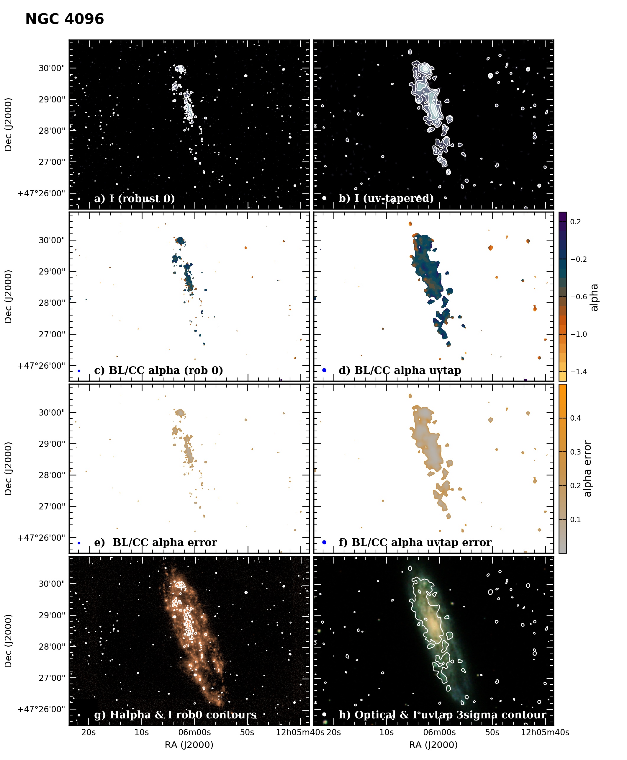 Figure 28