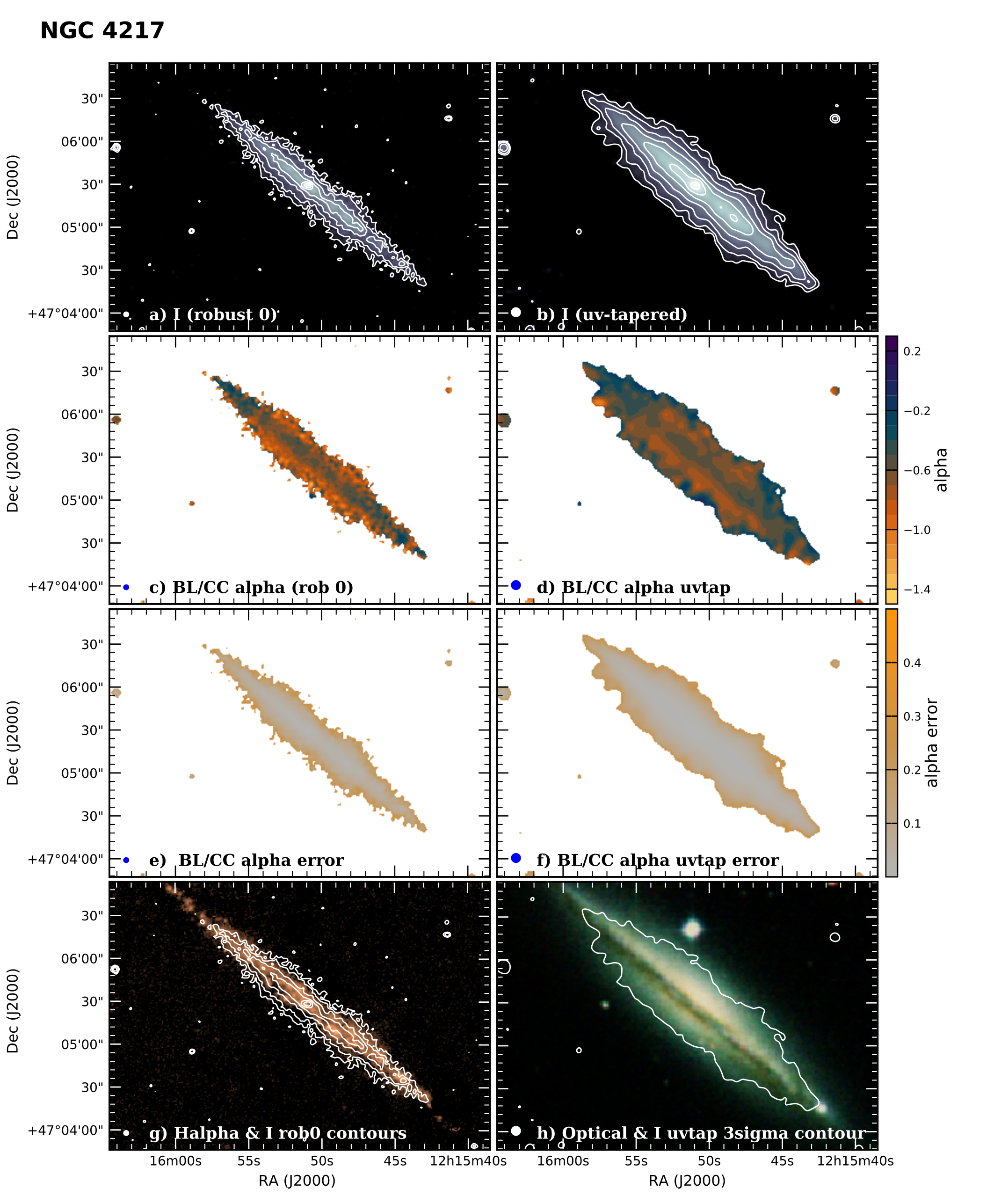 Figure 31