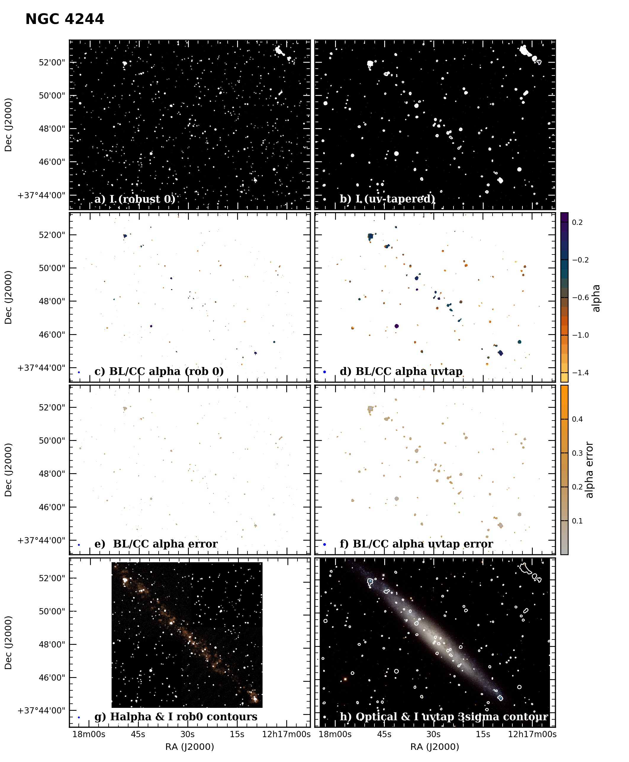 Figure 32