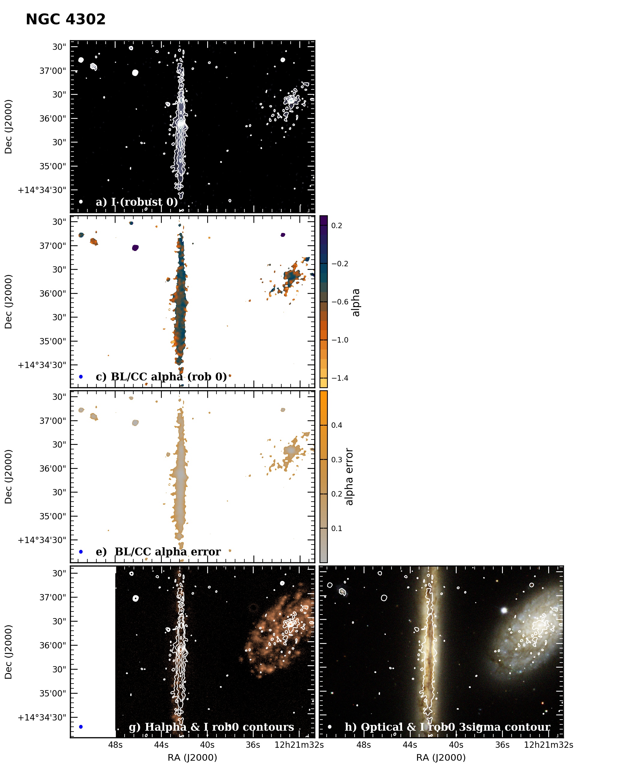 Figure 33