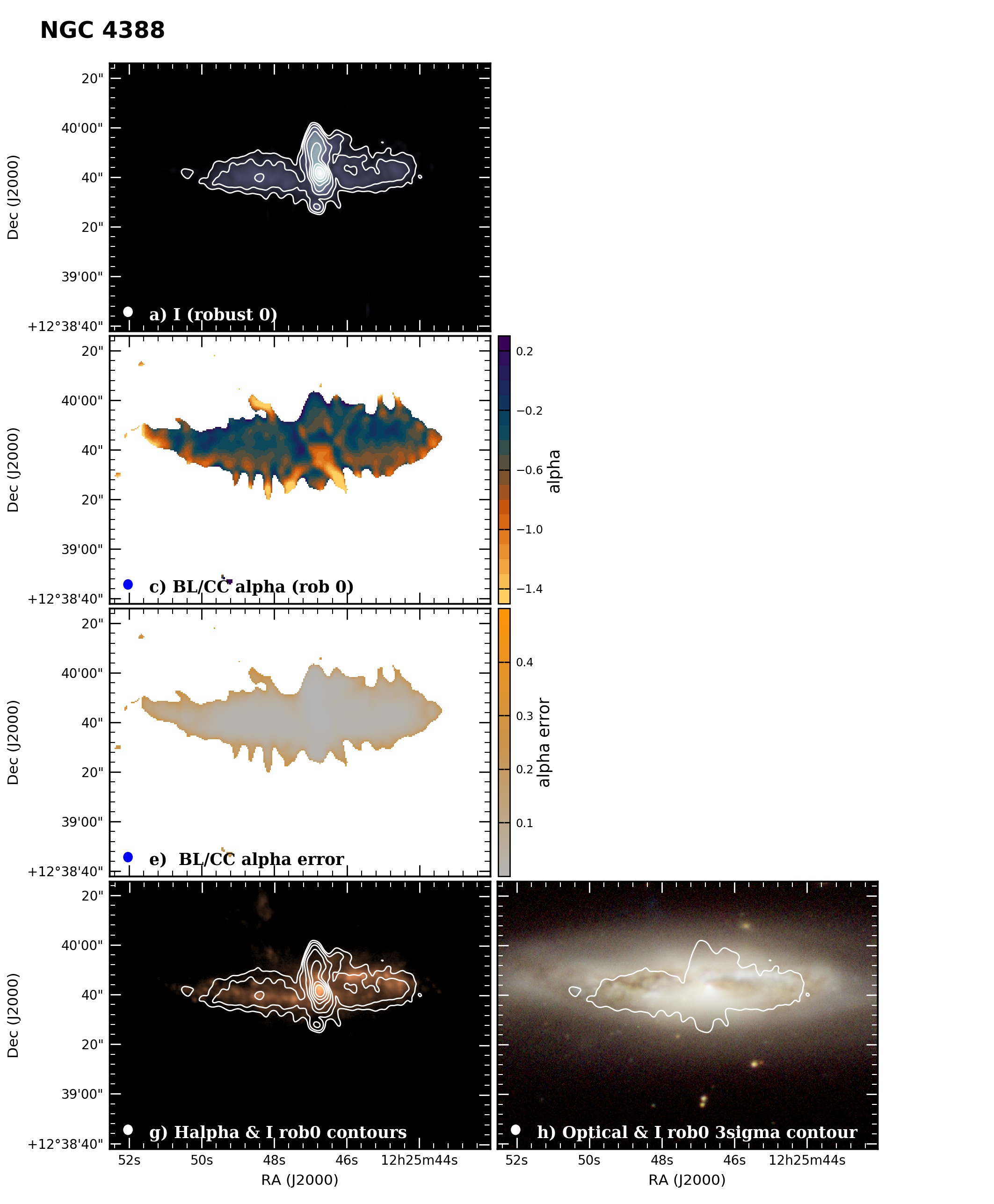 Figure 34