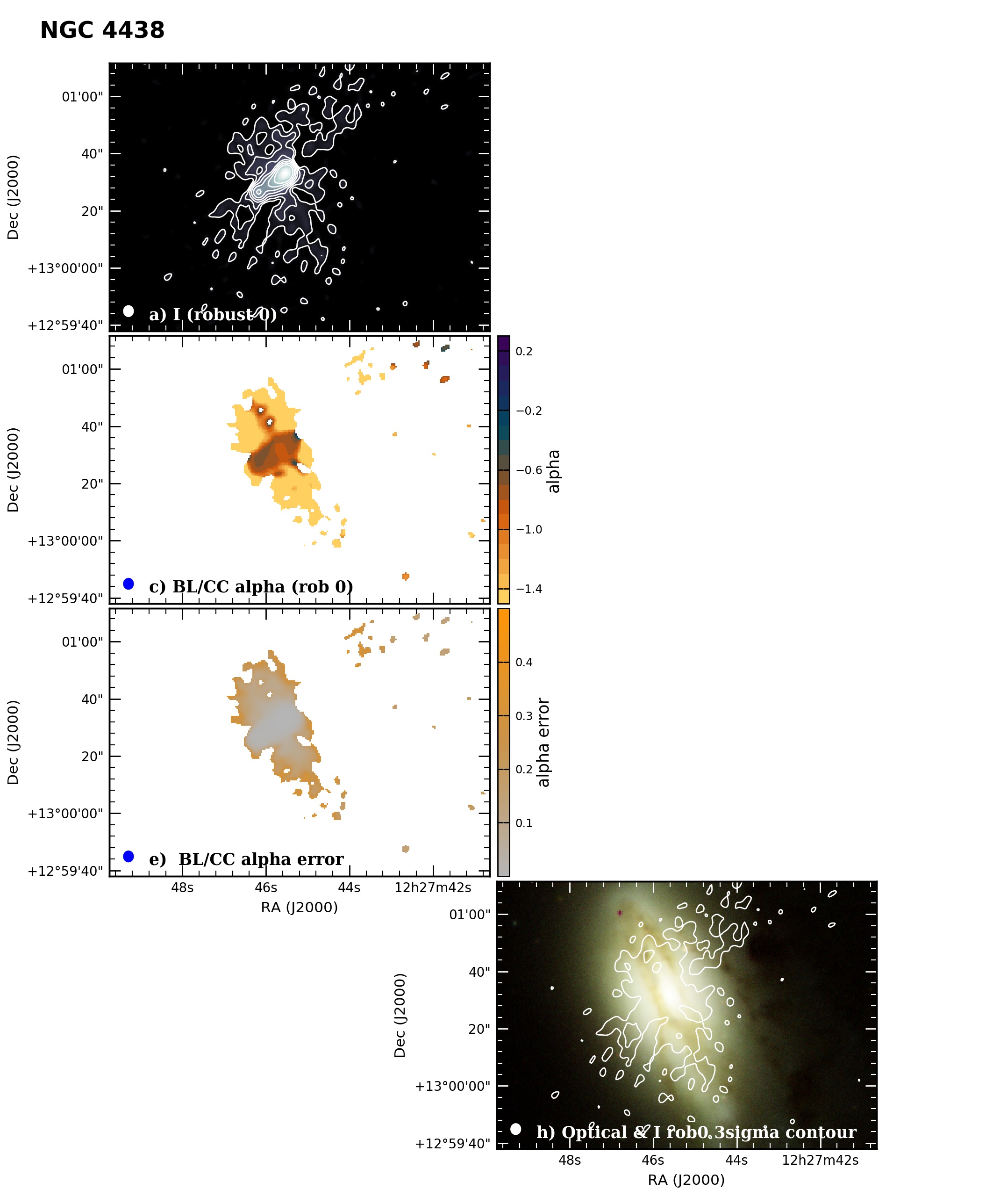 Figure 35
