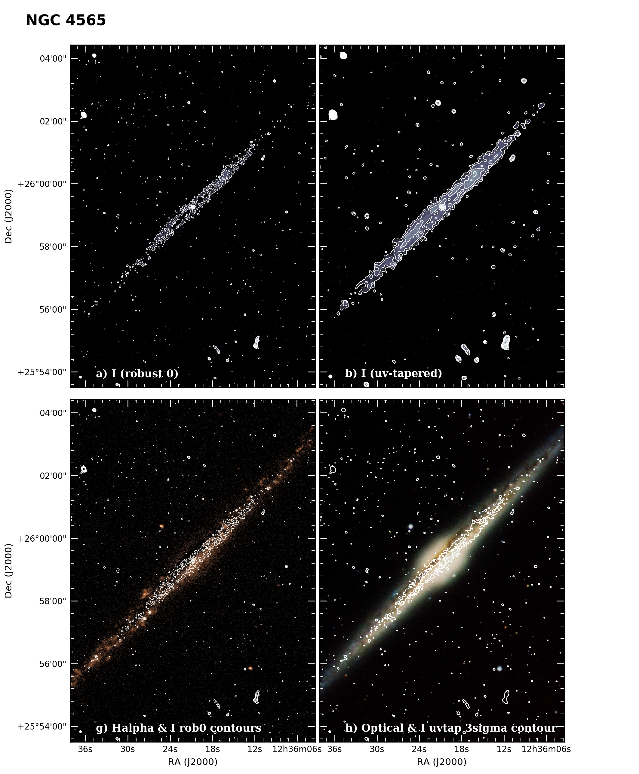 Figure 36