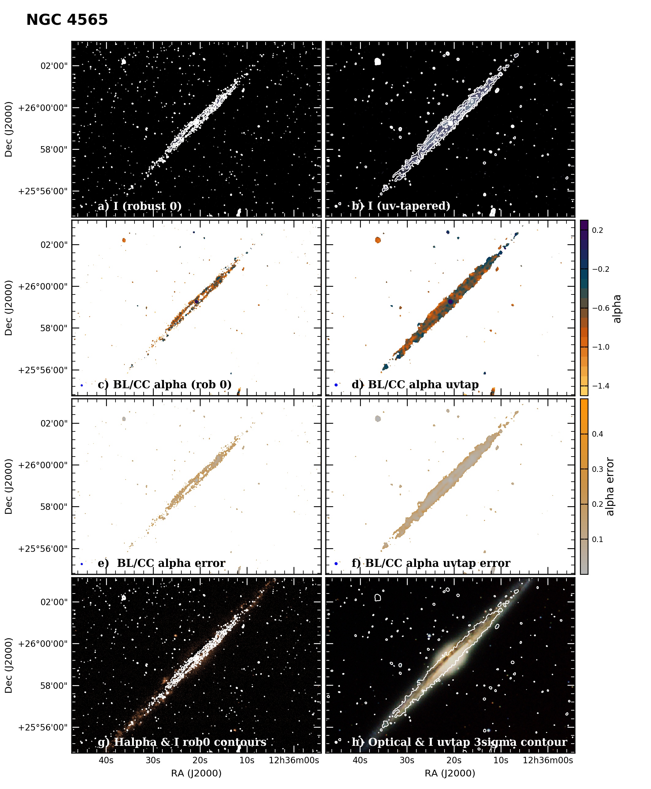 Figure 37