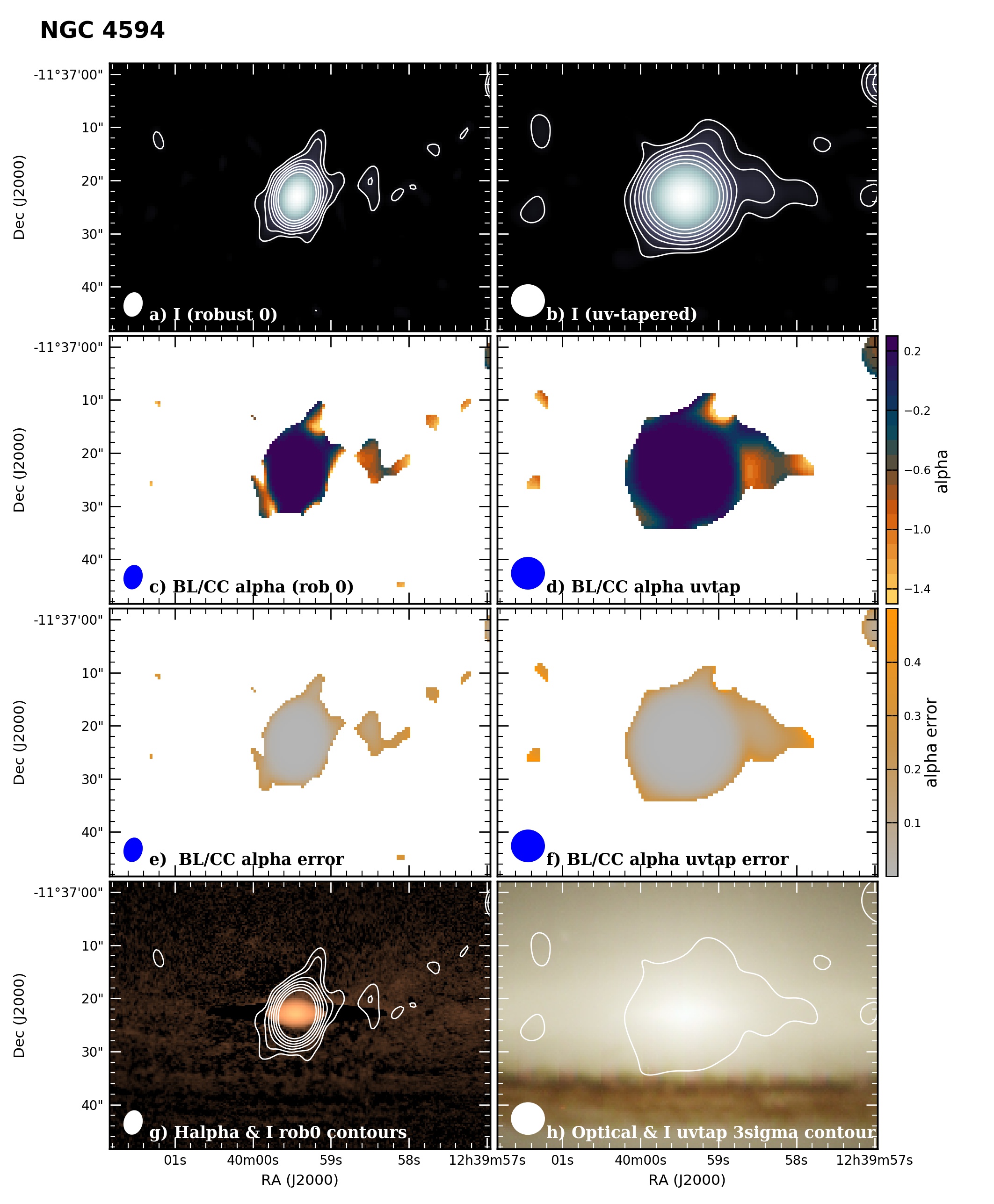 Figure 38