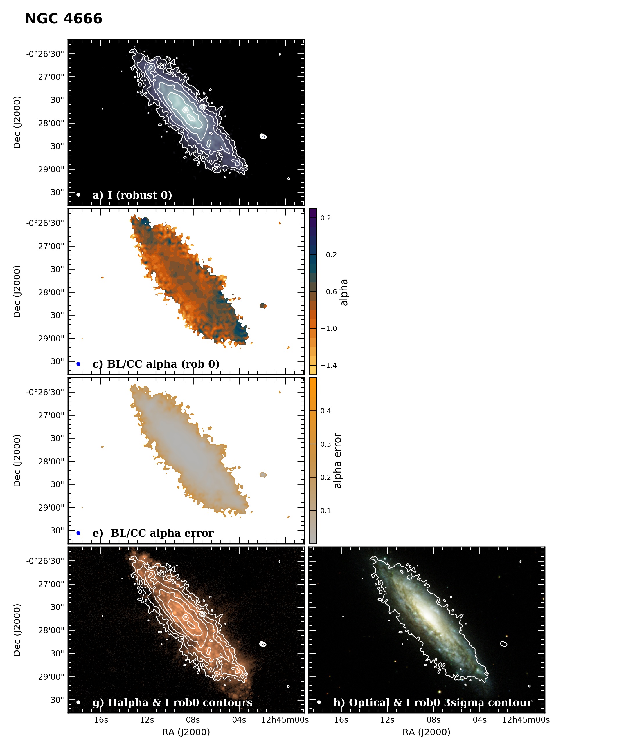 Figure 40