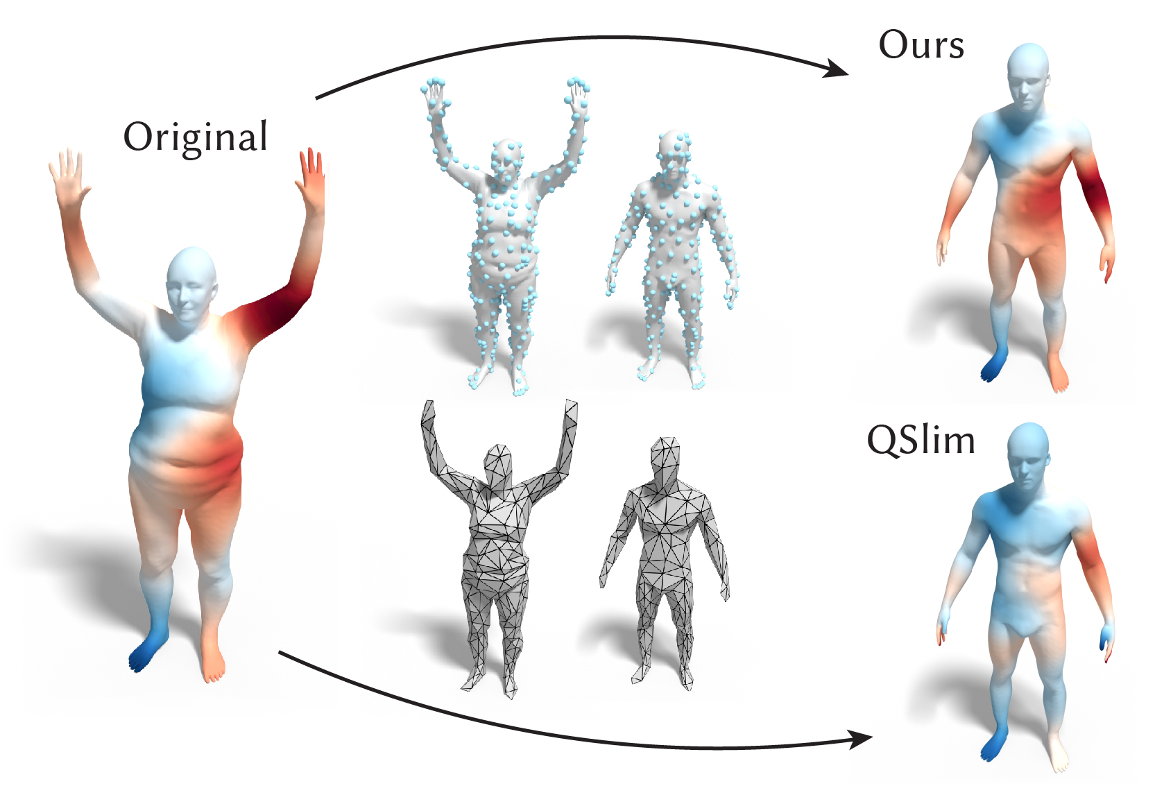 Figure 19