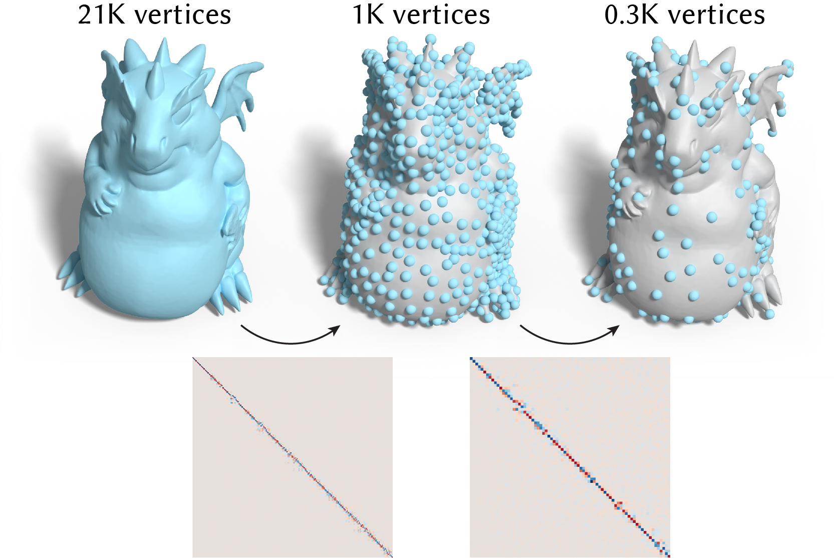 Figure 23