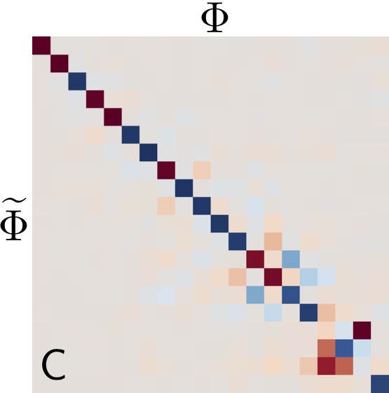 Figure 26