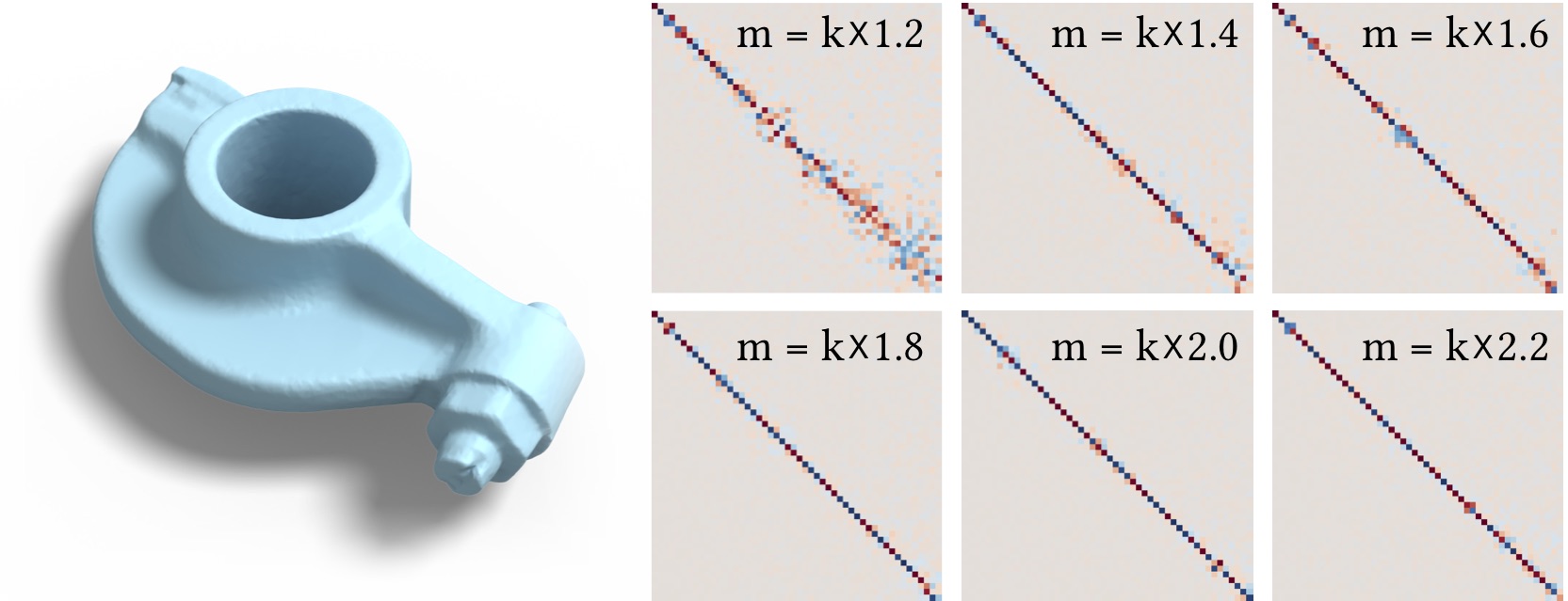 Figure 27
