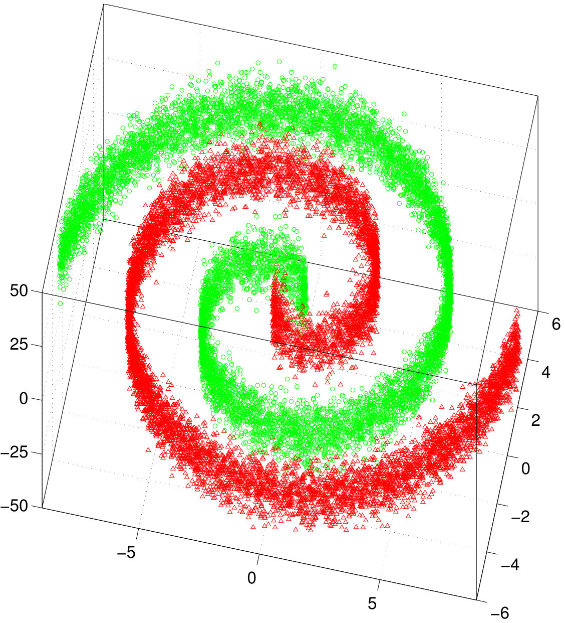 Figure 16